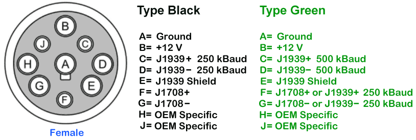 HD16-9-1939 plug