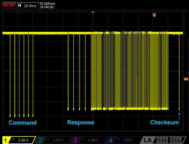 MT05 parameter polling on oscilloscope