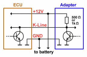 K-Line Schematic
