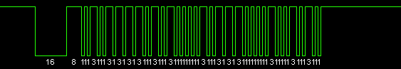 infrared remote control code