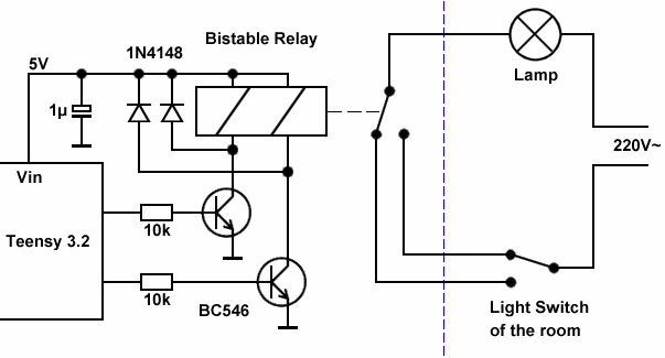 IR remote control your light