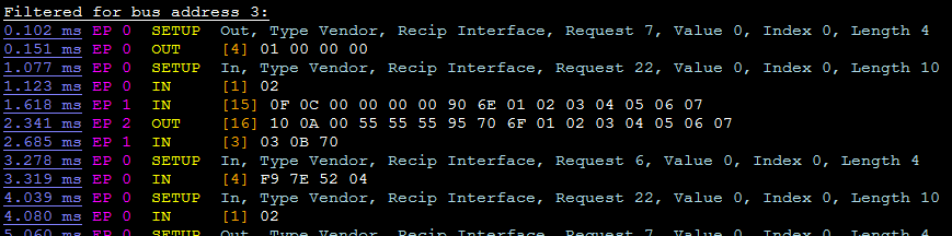 Oszi Waveform Analyzer - USB Full speed decoder