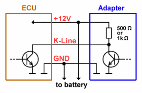 K-Line Schematic